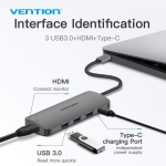 Picture of Adapter VENTION Type-C To HDMI USB3.0 HUB CGPHA