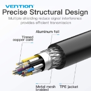 სურათი გადამყვანი VENTION Type-C To HDMI USB3.0 HUB CGPHA
