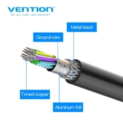 Picture of DisplayPort Cable Vention HACBG 1.5M BlacK