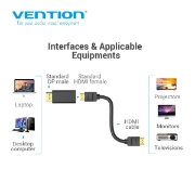 Picture of Adapter Display TO HDMI VENTION HBKB0