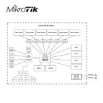 Picture of სვიჩი MikroTik Cloud Router Switch CRS354-48P-4S+2Q+RM