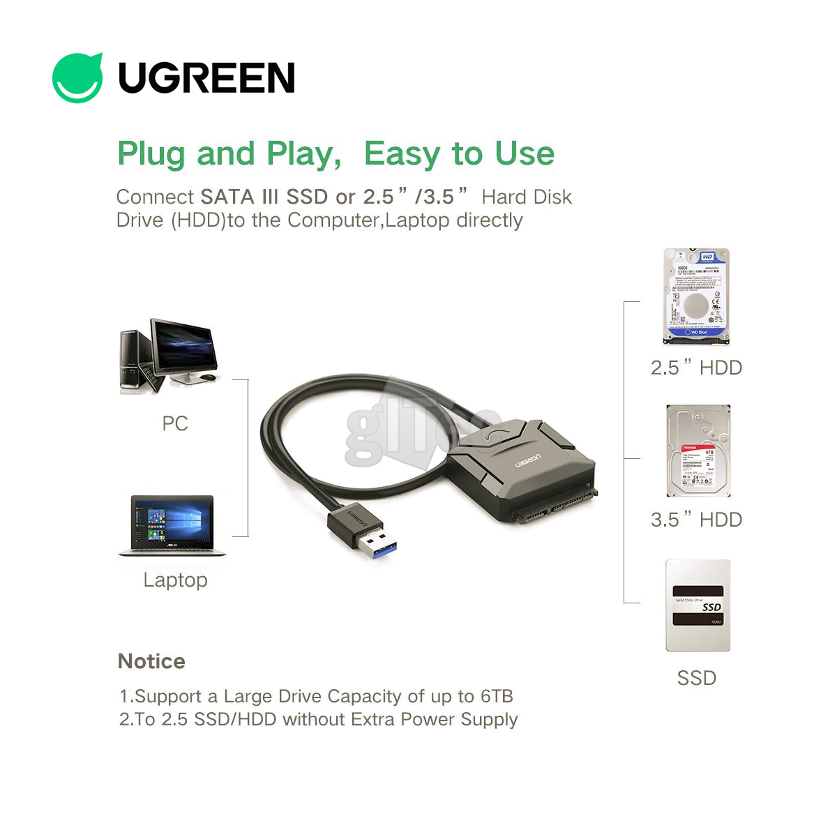 gITec Online Shop -UGREEN CR108 20611