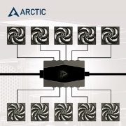 Picture of ARCTIC Case Fan Hub ACFAN00175A