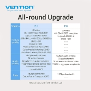 სურათი 8K HDMI 2.1 კაბელი VENTION AANBH 2M BLACK